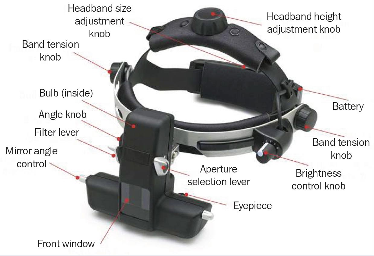Binocular Indirect Ophthalmoscope AMYZ25B Apicalmed